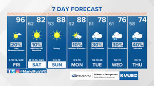 By monday, the coastal low will depart and high pressure builds into the region with quiet weather through tuesday. Clima Tiempo Y Temperatura En Austin Tx Abril 9 Kvue Com