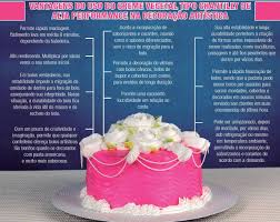 Chantilly Vegetal Tortas