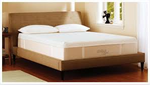 The Tempur Cloud Luxe Envelopes You In Pillowy Softness When You Want Tempur Pedic Support Along With Ultimate So Mattress Buying Guest Bedrooms Best Mattress