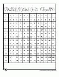 Multiplication Addition And Hundreds Chart Printables