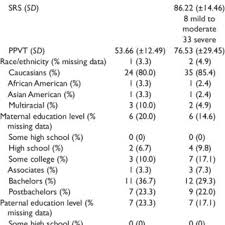 1611 n a high resolution stock photography and images alamy. Pdf Bicycle Training For Youth With Down Syndrome And Autism Spectrum Disorders