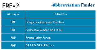 Frequency response functions are complex functions, with real and imaginary components. Was Bedeutet Frf Frf Definitionen Abkurzung Finder