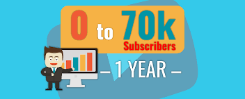 How I Went From 0 To 70K Subscribers On Youtube In 1 Year – And How Much