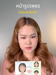 Hairstyle for diamond-shaped people