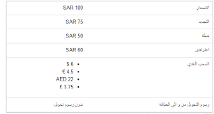 ØªØ­ÙˆÙŠÙ„ Ø§Ù„Ø¹Ù…Ù„Ø§Øª Ù…Ù† ÙŠÙˆØ±Ùˆ Ø§Ù„Ù‰ Ø±ÙŠØ§Ù„