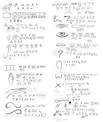 This english alphabet of 26 letters is derived from the latin alphabet of 23 letters. My Study On The Origin Of The English Alphabet Knowing An Alphabet S History Is Very Helpful In Attaching A Conlang Alphabet To A Culture Storia Antica Storia