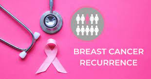 Taking it longer might offer continued protection. Breast Cancer Recurrence Poorti A Product Of Aarna Biomedical