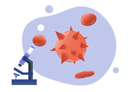 Image result for Sida