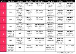 If you struggle to translate your training success to race day, then this plan will help you solve that. Six Weeks To Go Two More Triathlons Fit And Busy Life Triathlon Training Triathlon Training Schedule Olympic Triathlon