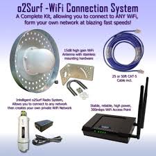 Extend Any Wifi System To Shop Garage Barn Connect Kit Radiolabs