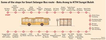 Makluman bas smart selangor akan beroperasi dalam kampus uitm shah alam bermula 1 julai 2019 oleh itu, kami lampirkan laluan bas tersebut dalam gambar di bawah. New Bus Route For Selayang Municipality The Star