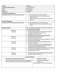 Sisa cecair adalah salah satu jenis sisa domestik. 335821290 Rph Geografi Ting 1 Sisa Domestik Docx