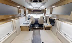 If you're drawn to live the nomadic lifestyle, you might be surprised to find. What Is The Best Small Drivable Rv Camper Report