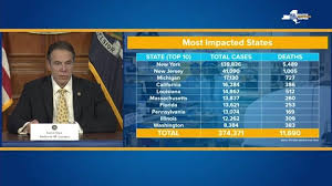 Are californians going to exercise eminent domain to take the land and rights of way in the affected states? California Surpasses New York In Covid Deaths But Ny Far Ahead Per Capita