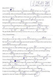 Beautiful Thing Grace Vanderwaal Guitar Chord Chart Grace Vanderwaal Grace Vanderwaal Lyrics Ukulele Songs