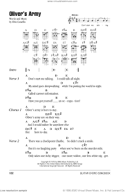 Costello Oliver S Army Sheet Music For Guitar Chords Pdf Am i want to say thank you, f thank you for saving me. costello oliver s army sheet music for guitar chords pdf