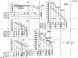 Civil Engineering Drawing Book Pdf Free Download Fresh Chapter 7 Preparation Of Plans And Cost Estimates An In 2020 Drawing Book Pdf Building Drawing Civil Engineering