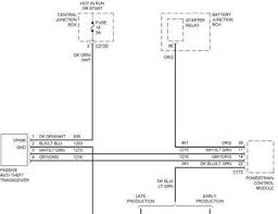 Ford Pats Wiring Diagram Diagram Ford Wire