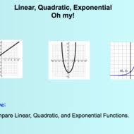 Graphing quadratic function worksheets feature identifying zeros, read the graph and write the quadratic function, graph using x and y values and more. Practice Quiz Comparing Linear Quadratic And Exponential Functions