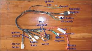 X1 and x2 bikes will come with either a 43cc or 49cc engine. Pocket Bike Wiring Diagram Solenoid Fusebox And Wiring Diagram Schematic Power Schematic Power Rasenfix Prato Rotoli It