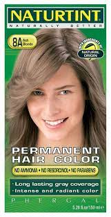 Pin On Hair Color