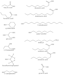 Table 1 lists common sources of organic solvent exposures. Separations Free Full Text Recent Advances In Hydrophobic Deep Eutectic Solvents For Extraction Html