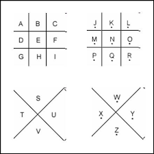 Many of the offers appearing on this site are from advertisers from which this websit. The Art Of Sending Secret Messages 9 Steps Instructables