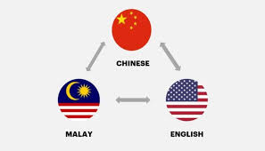 Contextual translation of freelance into malay. Translate Your Audio Or Text Into English Chinese Or Malay By Yifenglai Fiverr