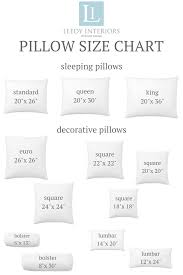 Standard Decorative Pillow Size Decor Solution