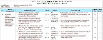 12 c2 = = =66 10! Kisi Kisi Soal Dan Materi Uasbn Pelajaran Ips Sd Jawabanku Id