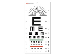 • use sloan letters for children who know their letters. Tumbling E Optometric Chart 6 M 28x56 Cm