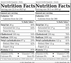 Nutritional Information