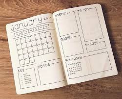 January Bullet Journal Monthly Bullet Journal Writing January Bullet Journal Bullet Journal Month