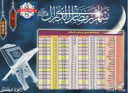 ترتيب اﻷعمال ترتيب بالأكثر مشاهدة ترتيب بالأعلى تقييما. Ø§Ù…Ø³Ø§ÙƒÙŠØ© Ø´Ù‡Ø± Ø±Ù…Ø¶Ø§Ù† 2021 ÙÙŠ Ø§Ù„Ø¯ÙˆÙ„ Ø§Ù„Ø¹Ø±Ø¨ÙŠØ© ØªØ¹Ø±Ù Ø¹Ù„Ù‰ Ø¨Ø¯Ø§ÙŠØ© Ø§Ù„Ø´Ù‡Ø± Ø§Ù„ÙƒØ±ÙŠÙ… Ùˆ Ù„ÙŠÙ„Ø© Ø§Ù„Ù‚Ø¯Ø± Ùˆ Ù…Ùˆ Ø²Ø§Ù‡Ø±Ø© Ø§Ù„ÙŠØ§ÙŠØ§Ø³Ù…ÙŠÙ†