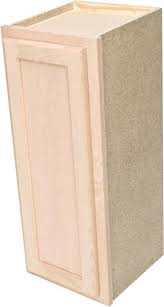 Contemporary kitchen cabinets from menards reviews and menards kitchen cabinet sizes. Quality One Kitchen Wall Cabinet At Menards