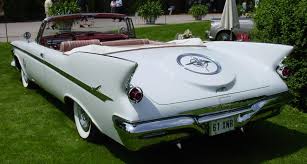 Image result for Coronado Cream 1961 Imperial