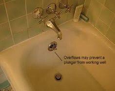 Bathtub stoppers vary in how they function and how you remove them. 21 Problem Of Bathtub Clogged Ideas Bathtub Clogged Drain Bathtub Drain