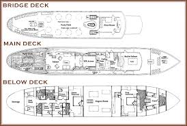 Schooner Ship Diagram Google Search Schooner Deck Party Cruise Ship So what are the options? schooner ship diagram google search