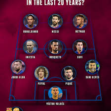 See actions taken by the people who manage and post content. Barca Universal On Twitter Fc Barcelona S Best Line Up In The Past 20 Years Globesoccer