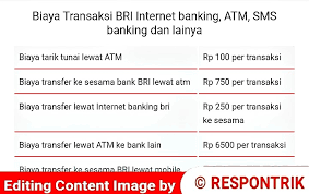 Its a great way to organize your account portfolio by utilizing the features of opening deposit at internet banking bri. Biaya Transaksi Internet Banking Bri Sms Banking Mobile Banking Dll