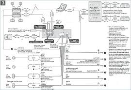 It shows the elements of the circuit as streamlined forms, as well as the power and signal links in. Sony Cdx Gt500 Wiring Diagram 87 C10 Alternator Wiring Diagram Bege Wiring Diagram