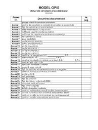 Ce înseamnă accident de muncă? Modelopisdosarcercetare