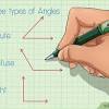 Improve marks and provide learner with additional knowledge and understanding of the topic; 1