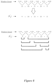 Frequency based transit trip characterizations Patent Grant Pirwani , et  al. April 13, 2 [Apple Inc.]
