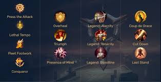 Reflectedimage'S Yasuo Guide - Yasuo Guide - Lolsolved