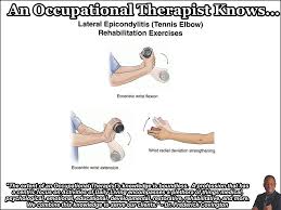 Elbow strengthening exercises golfer's elbow tennis elbow. 2