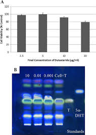 Image result for Regency ACT-R1 Low