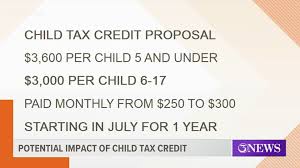 Taxpayers may claim a maximum credit of $2,000 the combination and interaction of various child tax benefits—including the ctc, earned income tax credit (eitc), and child and dependent care. Child Tax Credit In Texas Kiiitv Com