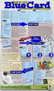 Weather Merit Badge Worksheet 204 Best Merit Badges Images In 2020 Boy Scout Activities Boy Scouts Merit Badges Boy Scout Badges
