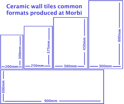 Maybe you would like to learn more about one of these? A Simple Guide To Types Of Tiles From Morbi Morbi Tiles